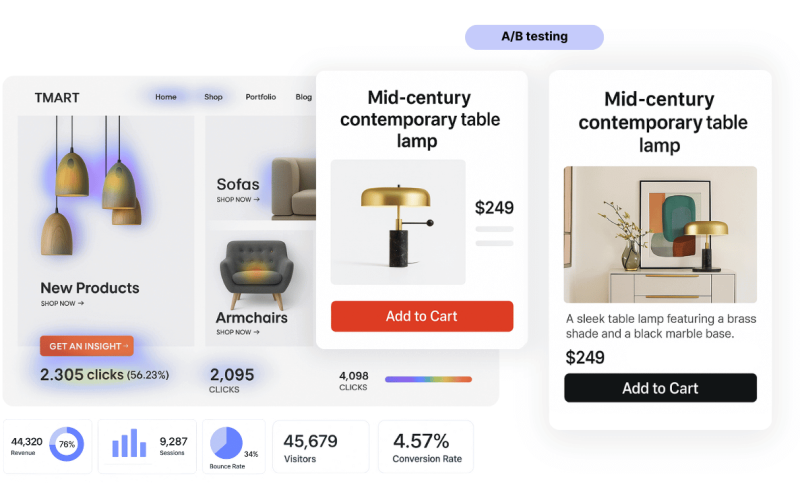 Conversion Rate Optimization (CRO) Project